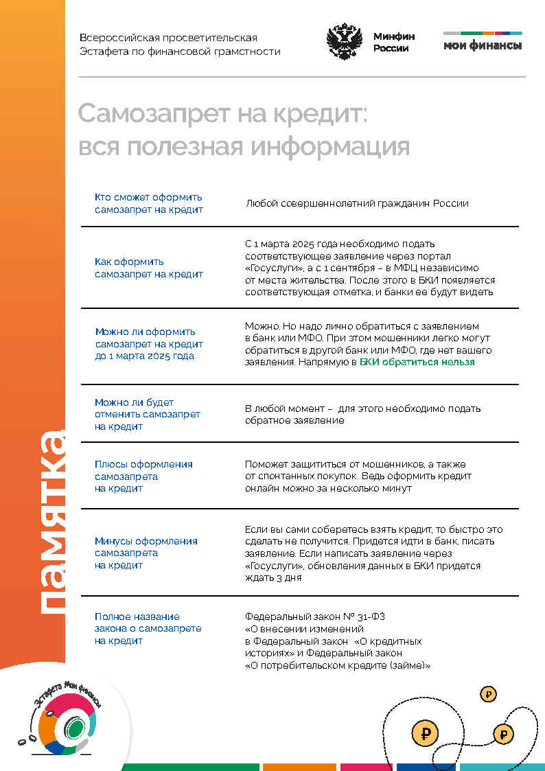 памятка самозапрет_Page2.jpg